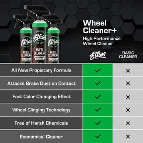 Wheel Cleaner+ | ホイールクリーナー