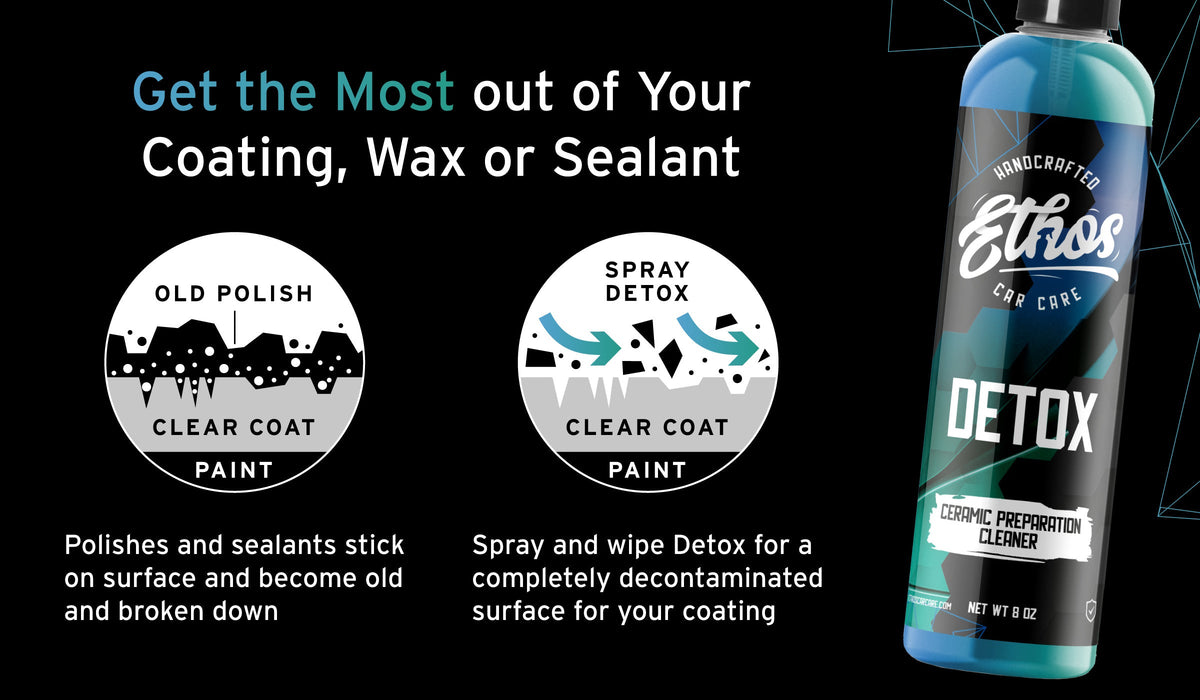 Looking to invest the time and effort to protect the delicate finishes of your vehicle?