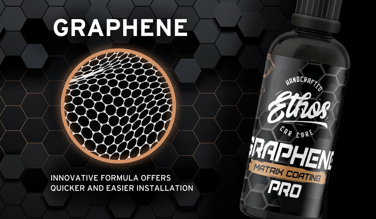 The Most Advanced Nanotechnology Infused Coating on the Market