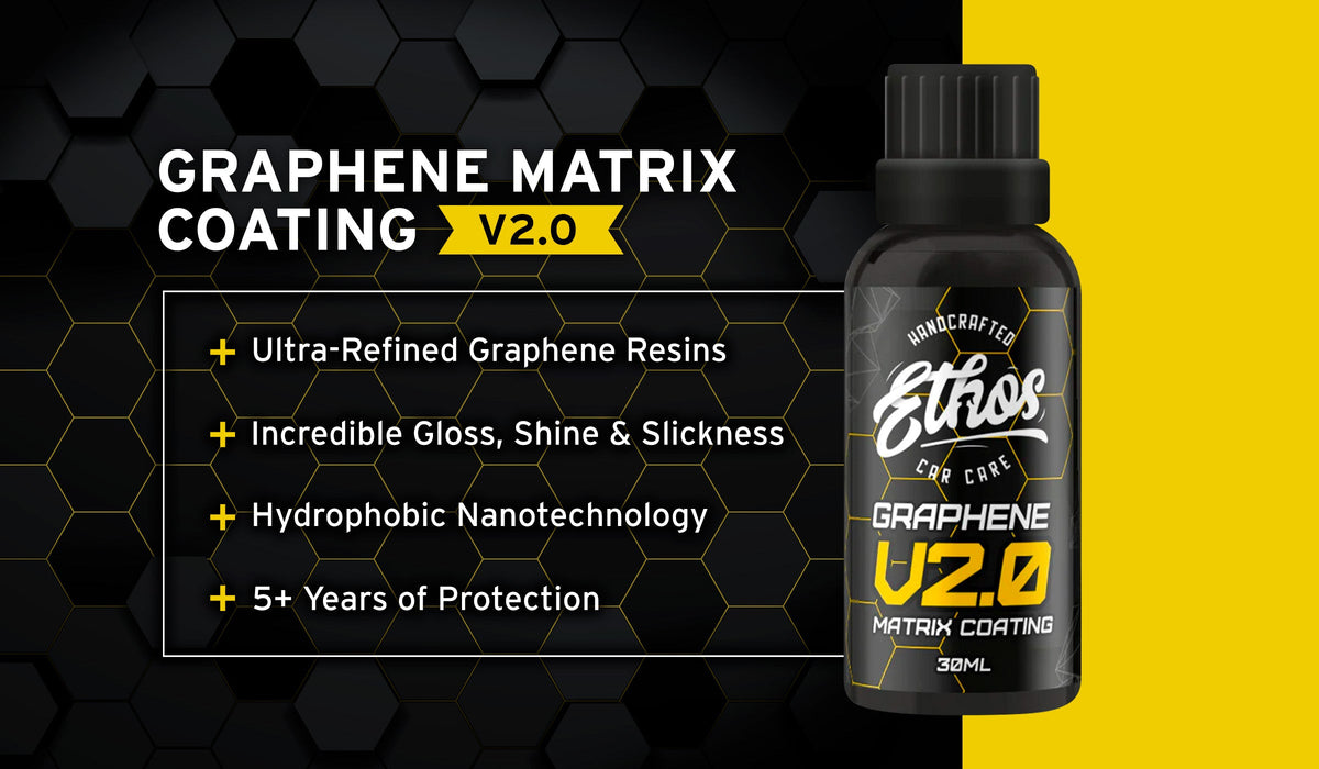 Graphene Matrix Coating V2.0 combines everything we've learned into a single coating that turns ANYONE into a pro.