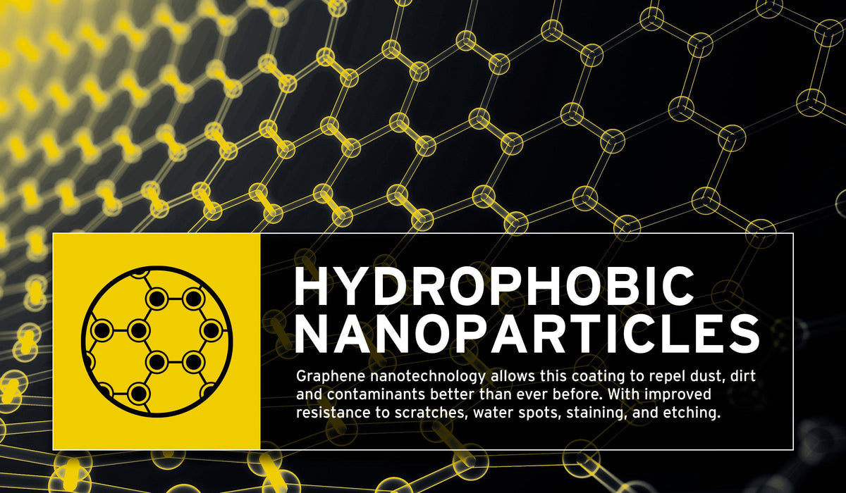 Revolutionary Coating Made with Graphene