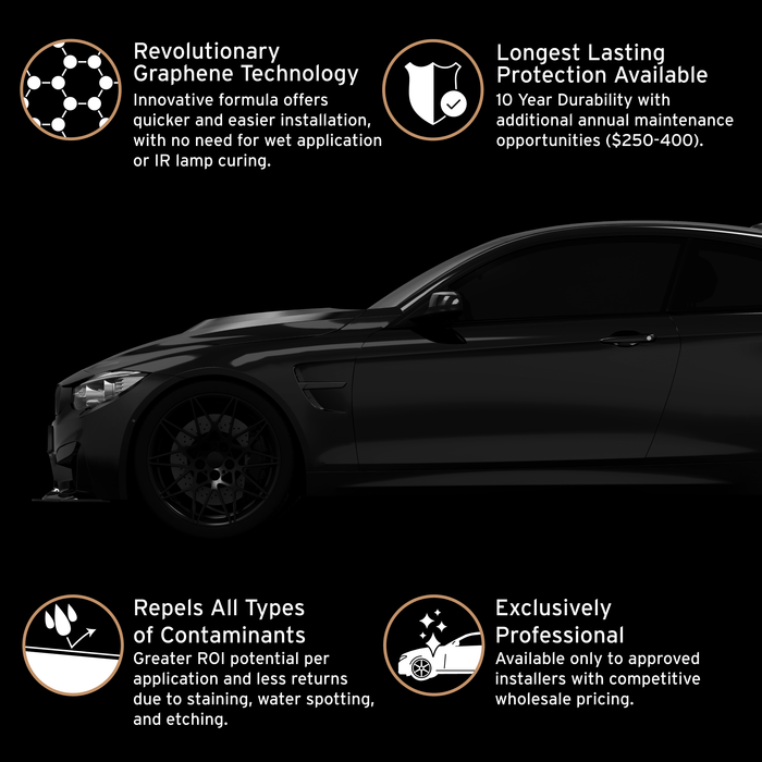 Graphene Coating PRO V2.0 - 10 Year Warranty | グラフェンコーティングPRO V2.0