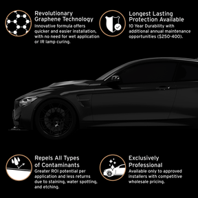 Graphene Coating PRO V2.0 - 10 Year Warranty | グラフェンコーティングPRO V2.0