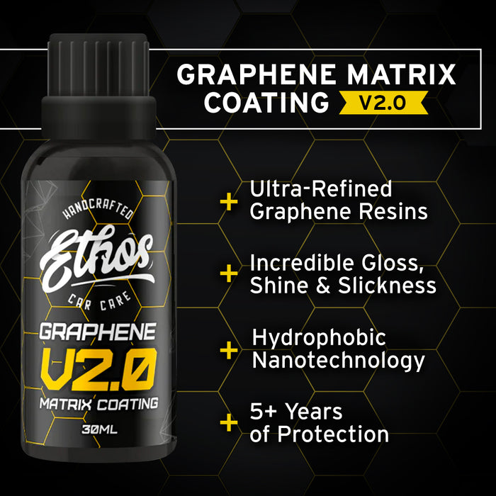 Graphene Matrix Coating V2.0 | グラフェンマトリックスコーティング V2.0