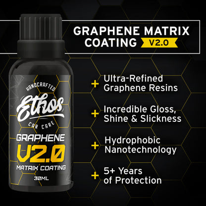 Graphene Matrix Coating V2.0 | グラフェンマトリックスコーティング V2.0