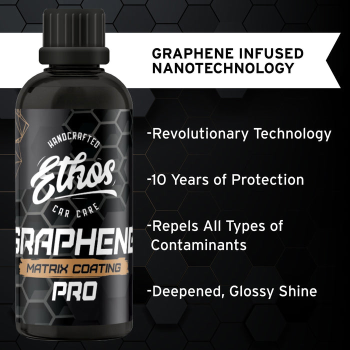 Graphene Coating PRO V2.0 - 10 Year Warranty | グラフェンコーティングPRO V2.0