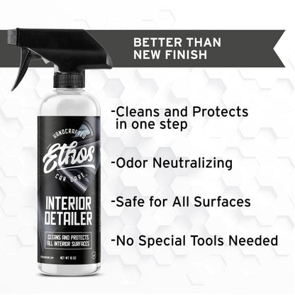 Interior Detailer & Conditioner Spray | インテリアディテイラー&コンディショナースプレー