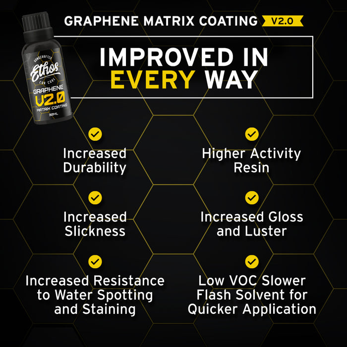 Graphene Matrix Coating V2.0 | グラフェンマトリックスコーティング V2.0